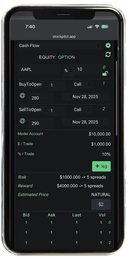Pilot Experience Dashboard
